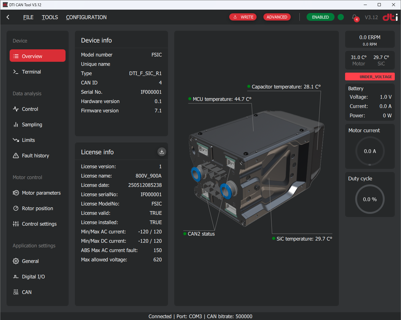 DTI CAN tool: Overview